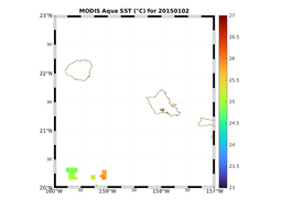 MODIS_AQUA_20150102.png