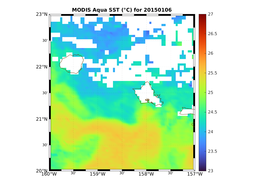 MODIS_AQUA_20150106.png