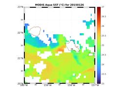 MODIS_AQUA_20150126.png