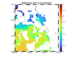 MODIS_AQUA_20150127.png