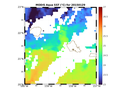 MODIS_AQUA_20150129.png