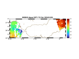 MODIS_AQUA_20161101.png