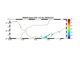 MODIS_AQUA_20161121.png