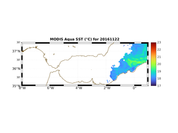 MODIS_AQUA_20161122.png