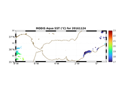 MODIS_AQUA_20161124.png