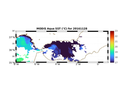 MODIS_AQUA_20161128.png