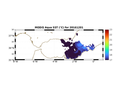 MODIS_AQUA_20161201.png