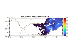MODIS_AQUA_20161202.png