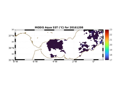 MODIS_AQUA_20161208.png