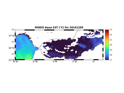 MODIS_AQUA_20161209.png