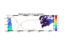 MODIS_AQUA_20161210.png