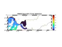 MODIS_AQUA_20161212.png