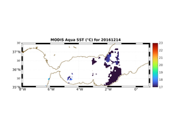 MODIS_AQUA_20161214.png