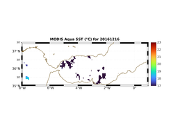 MODIS_AQUA_20161216.png