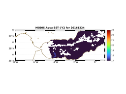 MODIS_AQUA_20161224.png