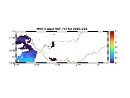 MODIS_AQUA_20161228.png