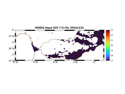 MODIS_AQUA_20161231.png