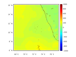 ttl_heat_flux_18f006_interp.png