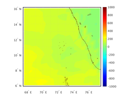 ttl_heat_flux_00f000_interp.png