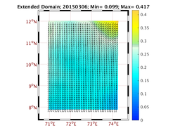 WIND/wstr_avg_20150306.png