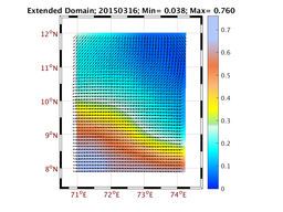 WIND/wstr_avg_20150316.png