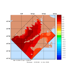 EMP/med077.gif