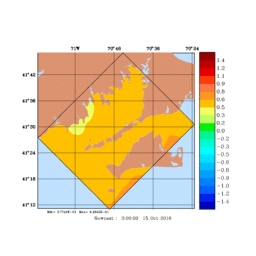 EMP/med082.gif