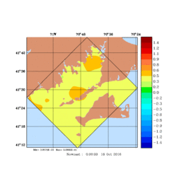 EMP/med089.gif