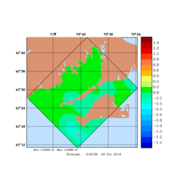 EMP/med121.gif