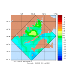 EMP/med129.gif