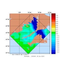 EMP/med137.gif