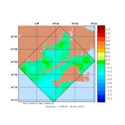 EMP/med140.gif