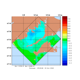 EMP/med142.gif