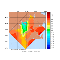 EMP/med264.gif