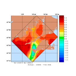 EMP/med266.gif