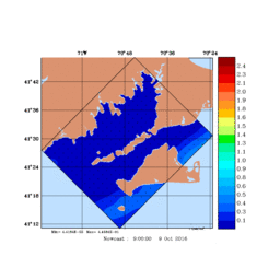 WIND/med036.gif