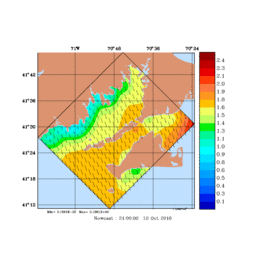 WIND/med048.gif