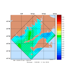 WIND/med051.gif