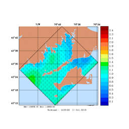 WIND/med052.gif