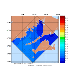 WIND/med068.gif