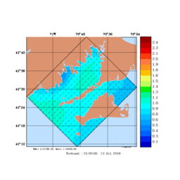 WIND/med072.gif