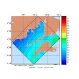 WIND/med080.gif