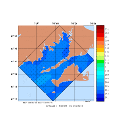 WIND/med083.gif