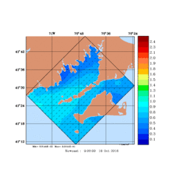 WIND/med092.gif