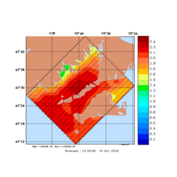 WIND/med096.gif