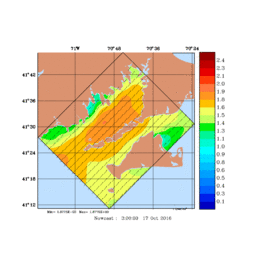 WIND/med098.gif