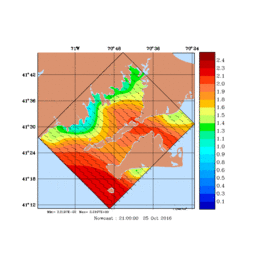 WIND/med168.gif