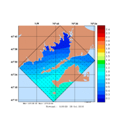 WIND/med185.gif