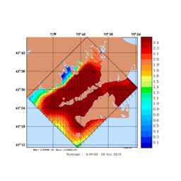 WIND/med188.gif