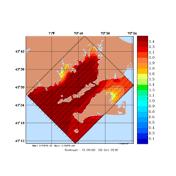 WIND/med200.gif